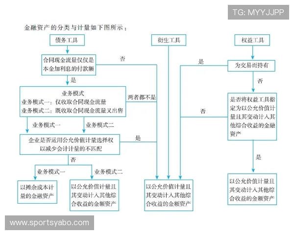 掌握凯发PA电子游戏的充值提现流程，轻松实现资金快速周转