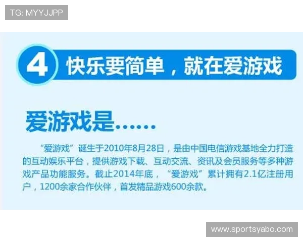 爱游戏国际为玩家提供全面的游戏评测与最新行业动态分析