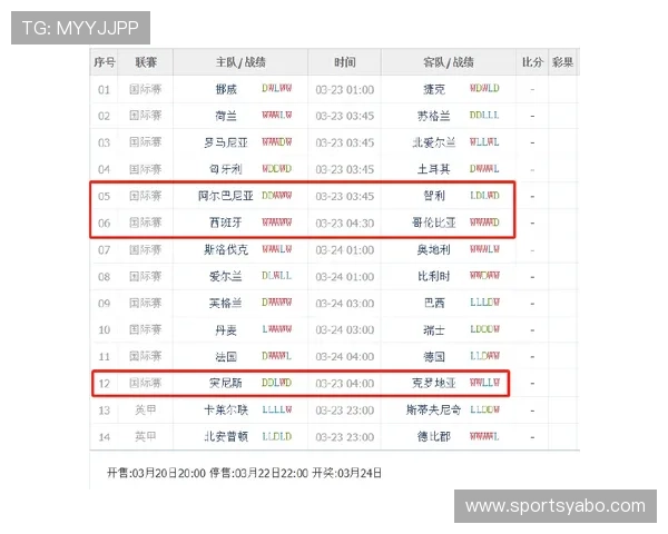 亚博足彩官网提供的丰富体育赛事和电竞游戏投注攻略全解析 亚博足彩官网提供的丰富体育赛事和电竞游戏投注攻略全解析