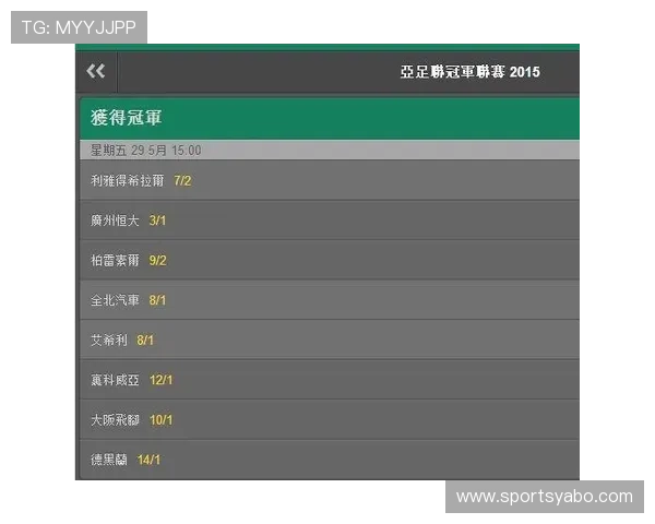 赢博体育平台的赔率优势分析：如何利用高赔率提升投注盈利空间