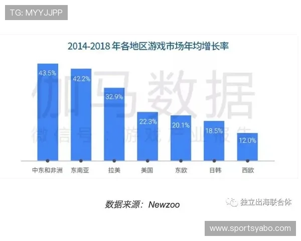 亚博YB电竞的用户评价与口碑分析，帮助新玩家做出理性选择